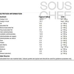 Ravifruit Lemon Puree, 1 Litre