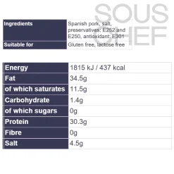 Senorio 100% Iberico Shoulder Ham & Carving Set, 4-4.5kg