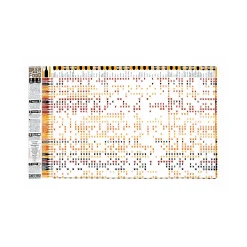 Stuart Gardiner Beer & Food Pairing Guide Tea Towel