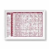 Stuart Gardiner Red Wine Pairing Guide, A2 Print