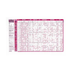 Stuart Gardiner Red Wine & Food Pairing Guide Tea Towel