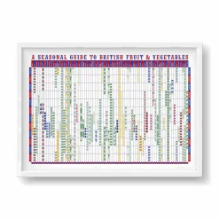 Stuart Gardiner Seasonal Guide to British Fruit & Vegetables, A2 Print